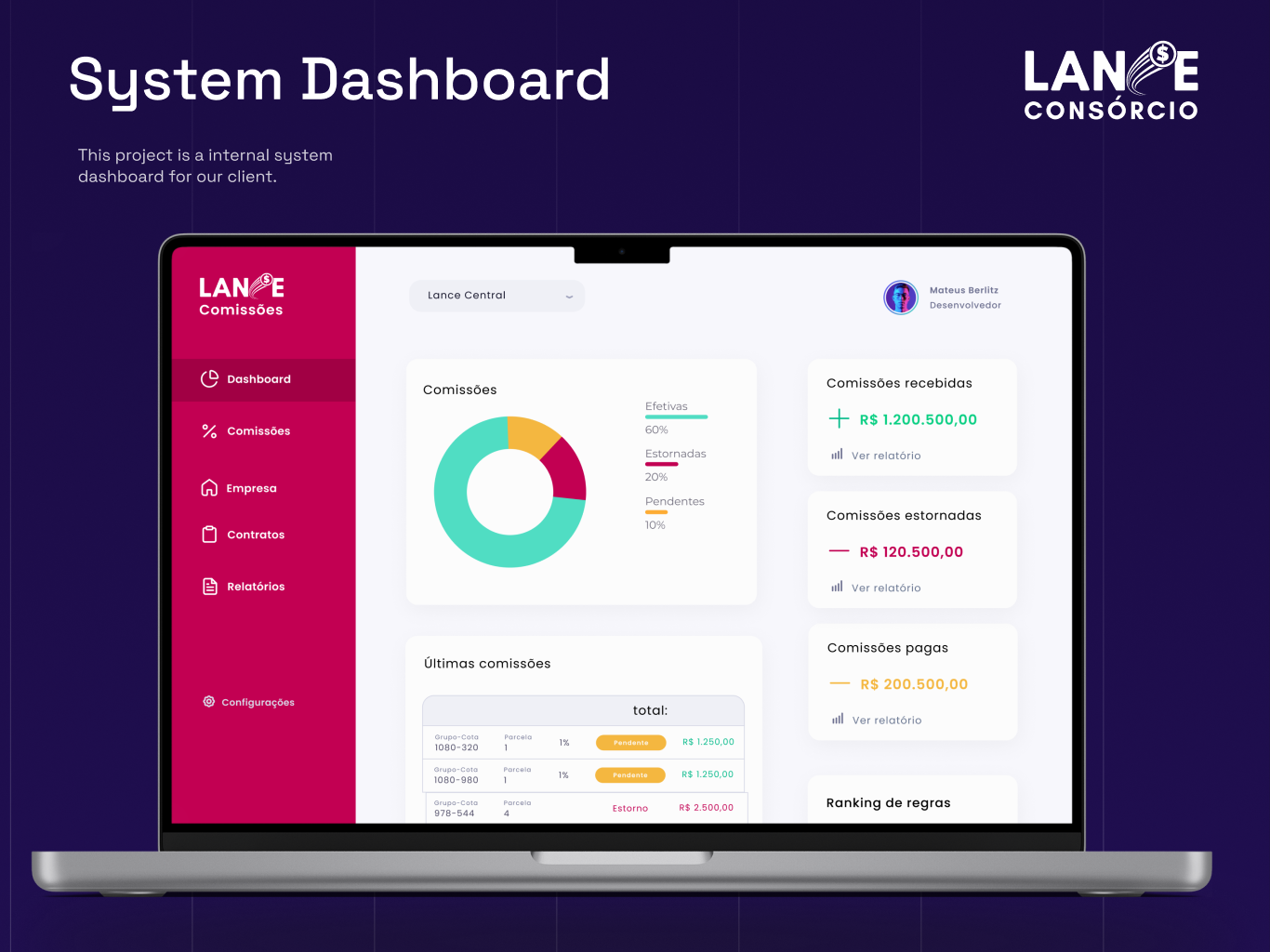 Sistema Interno Criado para Grupo Lance